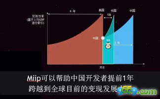 干货满满 | InMobi产品推广经验分享沙龙深圳、广州站圆满落幕