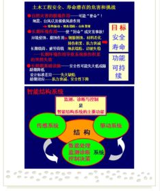 创新驱动发展，开拓引领未来——第七届水库大坝新技术推广研讨会在蜀召开